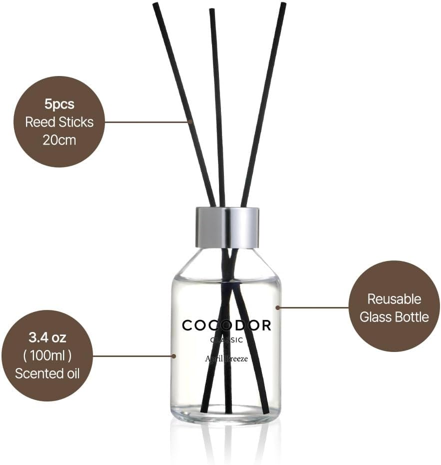 April Breeze Reed Diffuser