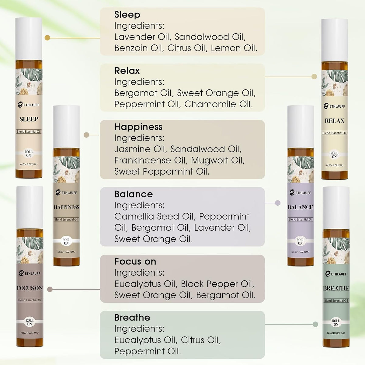 Essential Oil Blend Roll-On