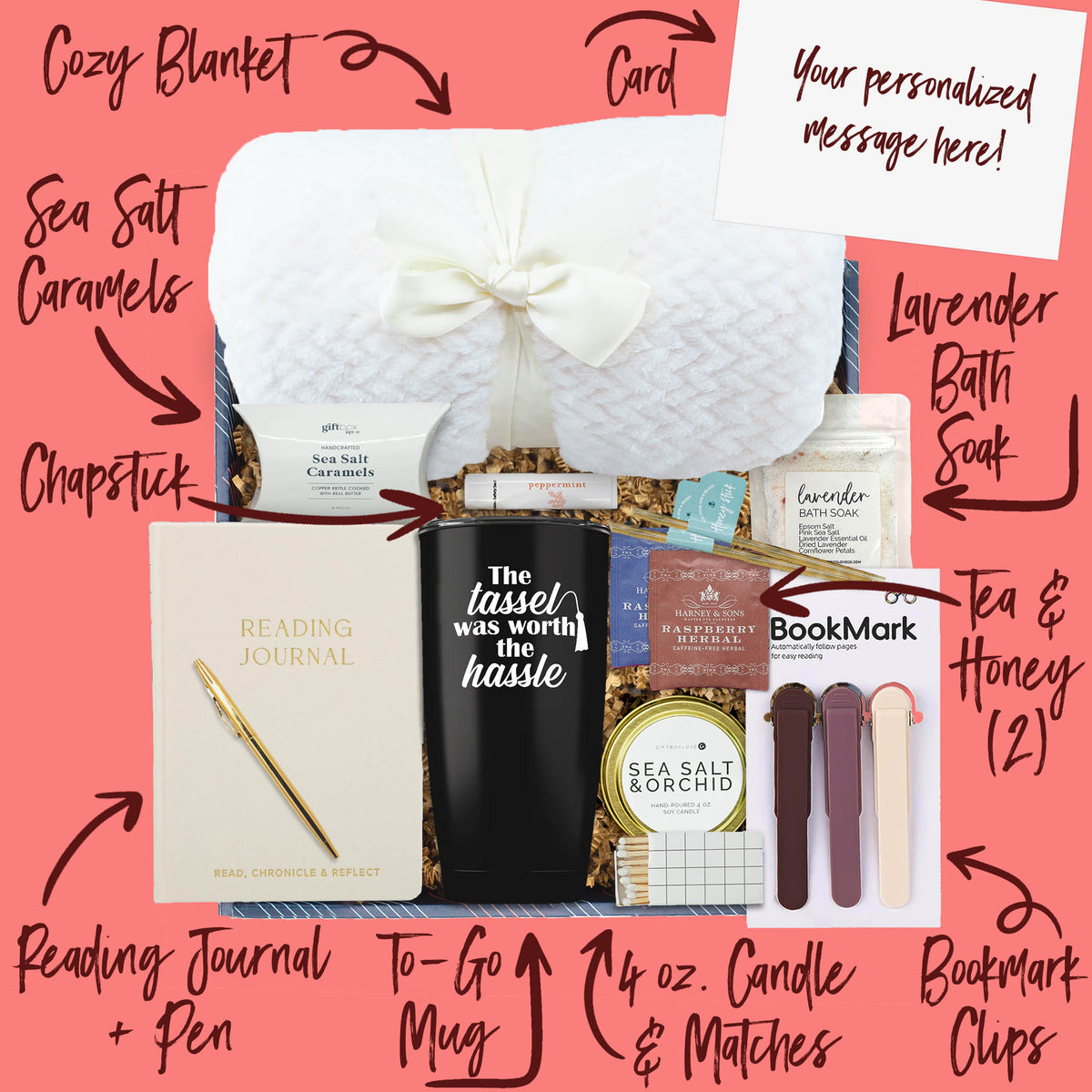 Celebrate & Recharge Gift Box