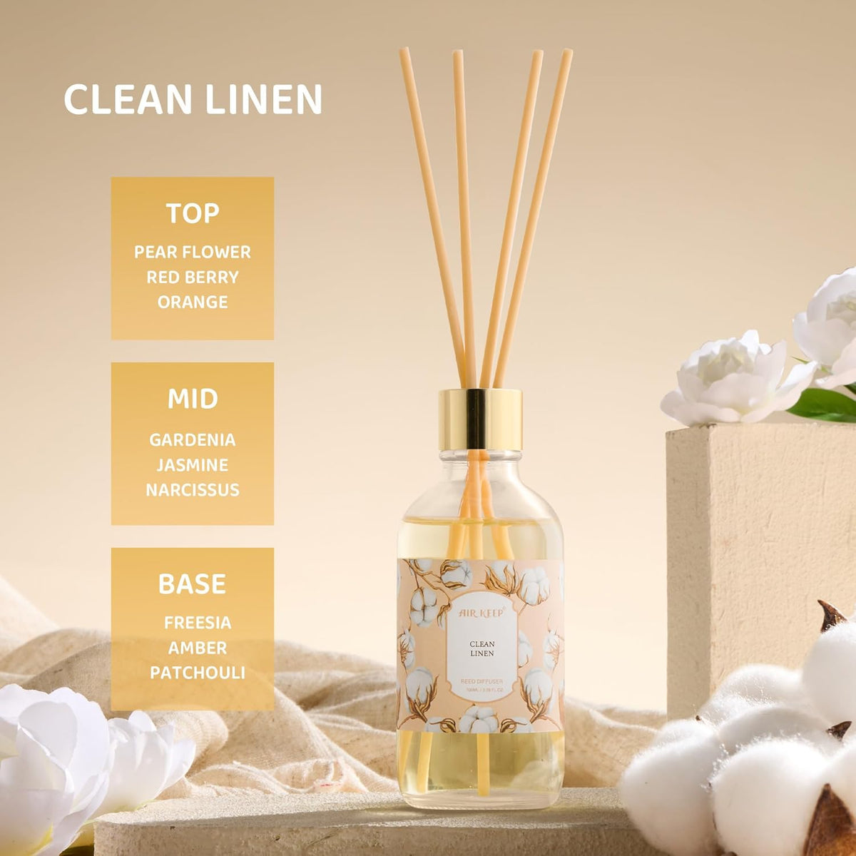 Clean Linen Reed Diffuser Oil Set